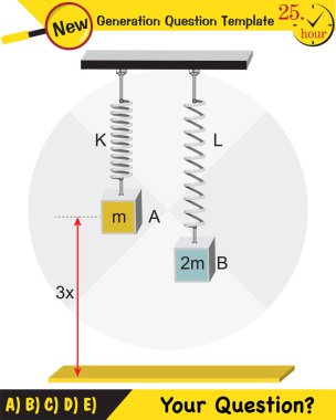 Fizik Eğitimi İllüstrasyonları, Hareketler, Hareket Kanunları, Basit Makineler, Yaylar, Makaralar, Vites, Mühürlü uçaklar, gelecek nesil soru şablonu,