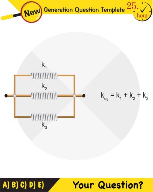 Fizik Eğitimi İllüstrasyonları, Hareketler, Hareket Kanunları, Basit Makineler, Yaylar, Makaralar, Vites, Mühürlü uçaklar, gelecek nesil soru şablonu,