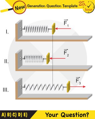 Fizik Eğitimi İllüstrasyonları, Hareketler, Hareket Kanunları, Basit Makineler, Yaylar, Makaralar, Vites, Mühürlü uçaklar, gelecek nesil soru şablonu,
