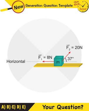 Fizik Eğitimi İllüstrasyonları, Hareketler, Hareket Kanunları, Basit Makineler, Yaylar, Makaralar, Vites, Mühürlü uçaklar, gelecek nesil soru şablonu,