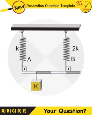Fizik Eğitimi İllüstrasyonları, Hareketler, Hareket Kanunları, Basit Makineler, Yaylar, Makaralar, Vites, Mühürlü uçaklar, gelecek nesil soru şablonu,