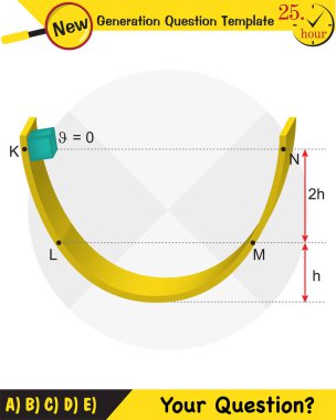Fizik Eğitimi İllüstrasyonları, Hareketler, Hareket Kanunları, Basit Makineler, Yaylar, Makaralar, Vites, Mühürlü uçaklar, gelecek nesil soru şablonu,