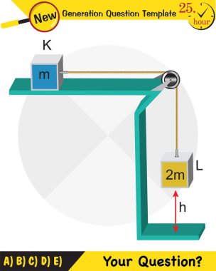 Fizik Eğitimi İllüstrasyonları, Hareketler, Hareket Kanunları, Basit Makineler, Yaylar, Makaralar, Vites, Mühürlü uçaklar, gelecek nesil soru şablonu,