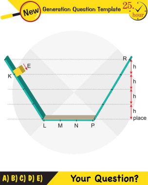 Fizik Eğitimi İllüstrasyonları, Hareketler, Hareket Kanunları, Basit Makineler, Yaylar, Makaralar, Vites, Mühürlü uçaklar, gelecek nesil soru şablonu,