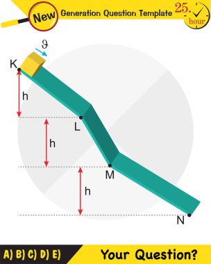 Fizik Eğitimi İllüstrasyonları, Hareketler, Hareket Kanunları, Basit Makineler, Yaylar, Makaralar, Vites, Mühürlü uçaklar, gelecek nesil soru şablonu,