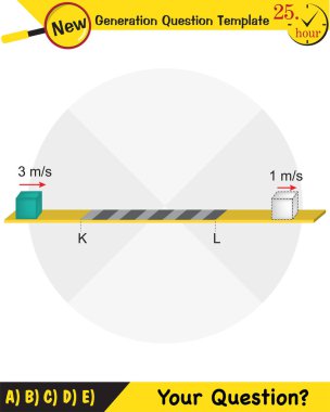 Fizik Eğitimi İllüstrasyonları, Hareketler, Hareket Kanunları, Basit Makineler, Yaylar, Makaralar, Vites, Mühürlü uçaklar, gelecek nesil soru şablonu,