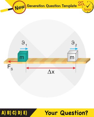 Fizik Eğitimi İllüstrasyonları, Hareketler, Hareket Kanunları, Basit Makineler, Yaylar, Makaralar, Vites, Mühürlü uçaklar, gelecek nesil soru şablonu,
