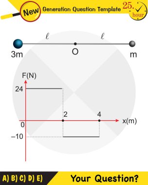 Fizik Eğitimi İllüstrasyonları, Hareketler, Hareket Kanunları, Basit Makineler, Yaylar, Makaralar, Vites, Mühürlü uçaklar, gelecek nesil soru şablonu,