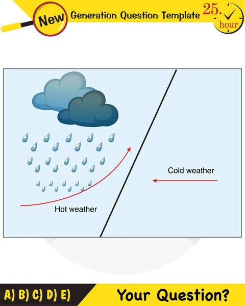 Física Clima Eventos Meteorológicos Modelo Pergunta Próxima Geração Pergunta Exame — Vetor de Stock