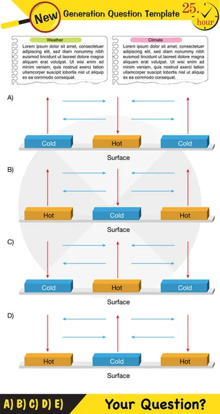 Physique Événements Climatiques Météorologiques Modèle Question Prochaine Génération Question Examen — Image vectorielle