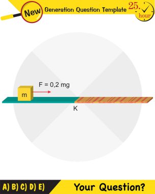 Physics, The laws of motion, next generation question template, dumb physics figures, exam question, eps 