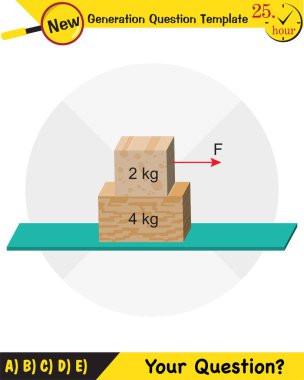 Physics, The laws of motion, next generation question template, dumb physics figures, exam question, eps 