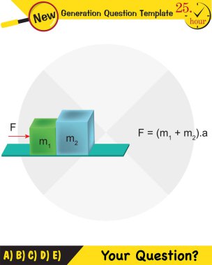 Physics, The laws of motion, next generation question template, dumb physics figures, exam question, eps 