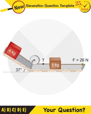Physics, The laws of motion, next generation question template, dumb physics figures, exam question, eps 