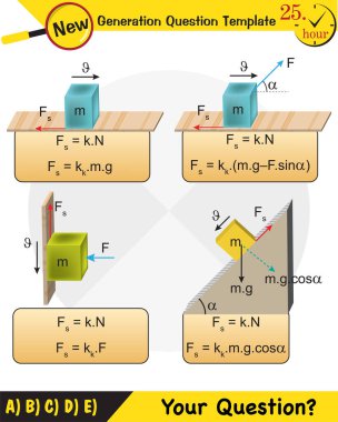 Physics, The laws of motion, next generation question template, dumb physics figures, exam question, eps 