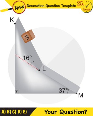 Physics, The laws of motion, Newton's laws of motion, next generation question template, dumb physics figures, exam question, eps 