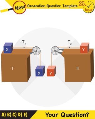 Physics, The laws of motion, Newton's laws of motion, next generation question template, dumb physics figures, exam question, eps 