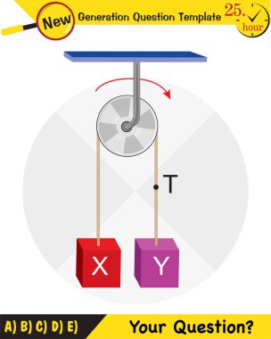 Physics, The laws of motion, Newton's laws of motion, next generation question template, dumb physics figures, exam question, eps 
