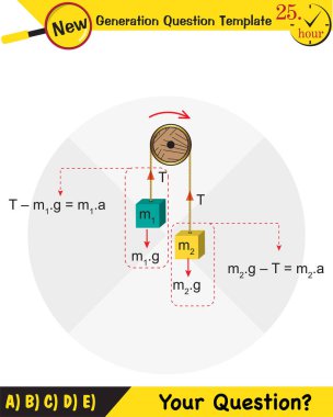 Physics, The laws of motion, Newton's laws of motion, next generation question template, dumb physics figures, exam question, eps 
