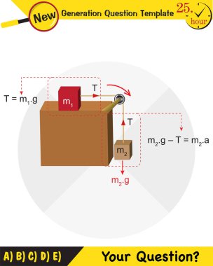 Physics, The laws of motion, Newton's laws of motion, next generation question template, dumb physics figures, exam question, eps 