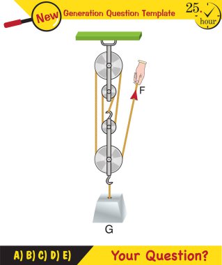 Physics, Science experiments on force and motion with pulley, next generation question template, dumb physics figures, exam question, eps