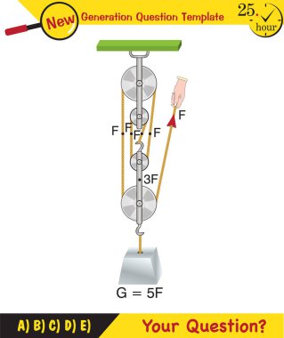 Physics, Science experiments on force and motion with pulley, next generation question template, dumb physics figures, exam question, eps