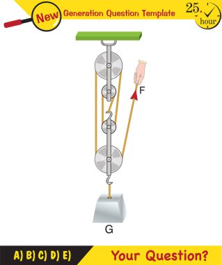 Physics, Science experiments on force and motion with pulley, next generation question template, dumb physics figures, exam question, eps