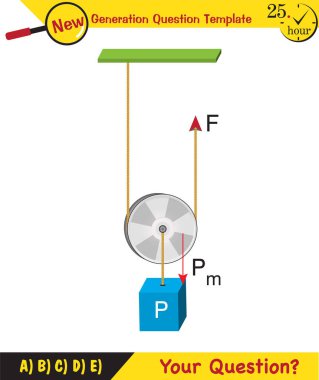 Physics, Science experiments on force and motion with pulley, next generation question template, dumb physics figures, exam question, eps