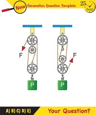 Physics, Science experiments on force and motion with pulley, next generation question template, dumb physics figures, exam question, eps