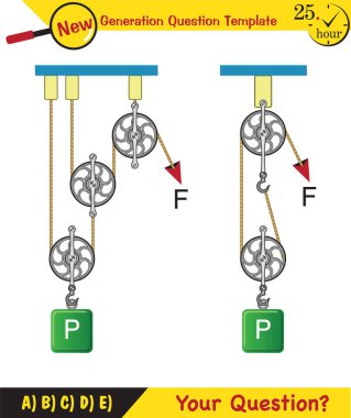 Physics, Science experiments on force and motion with pulley, next generation question template, dumb physics figures, exam question, eps
