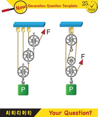 Physics, Science experiments on force and motion with pulley, next generation question template, dumb physics figures, exam question, eps