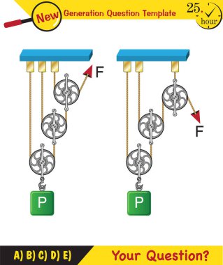 Physics, Science experiments on force and motion with pulley, next generation question template, dumb physics figures, exam question, eps