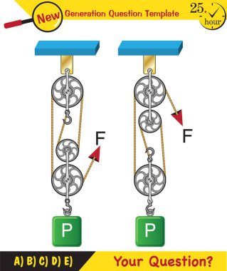Physics, Science experiments on force and motion with pulley, next generation question template, dumb physics figures, exam question, eps