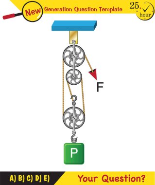 Physics, Science experiments on force and motion with pulley, next generation question template, dumb physics figures, exam question, eps
