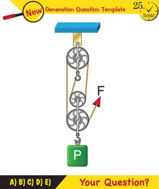 Physics, Science experiments on force and motion with pulley, next generation question template, dumb physics figures, exam question, eps