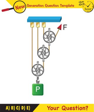 Physics, Science experiments on force and motion with pulley, next generation question template, dumb physics figures, exam question, eps