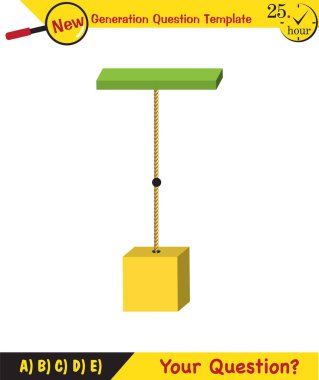Physics, Science experiments on force and motion with pulley, next generation question template, dumb physics figures, exam question, eps