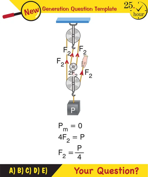 Physics Science Experiments Force Motion Pulley Next Generation Question Template — Vector de stock