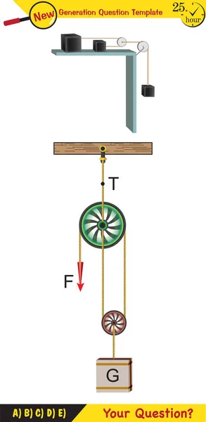 Physics Science Experiments Force Motion Pulley Next Generation Question Template — Vetor de Stock