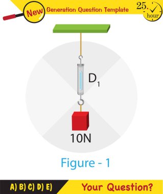 Physics, Science experiments on force and motion with pulley, Simple Machines, Springs, Pulleys, Gears, next generation question template, dumb physics figures, exam question, eps