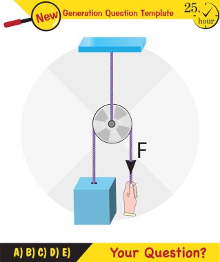 Physics, Science experiments on force and motion with pulley, Simple Machines, Springs, Pulleys, Gears, next generation question template, dumb physics figures, exam question, eps