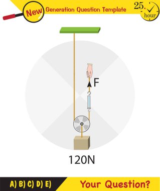 Physics, Science experiments on force and motion with pulley, Simple Machines, Springs, Pulleys, Gears, next generation question template, dumb physics figures, exam question, eps