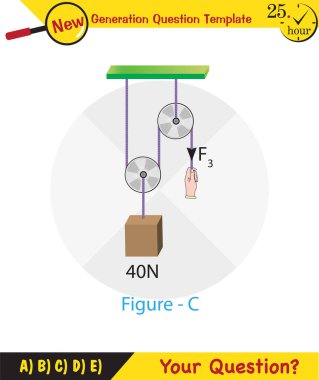 Physics, Science experiments on force and motion with pulley, Simple Machines, Springs, Pulleys, Gears, next generation question template, dumb physics figures, exam question, eps