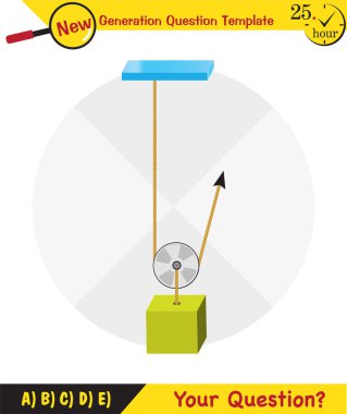 Physics, Science experiments on force and motion with pulley, Simple Machines, Springs, Pulleys, Gears, next generation question template, dumb physics figures, exam question, eps 