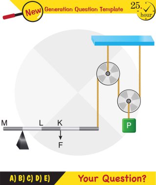 Physics, Science experiments on force and motion with pulley, Simple Machines, Springs, Pulleys, Gears, next generation question template, dumb physics figures, exam question, eps 