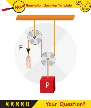 Physics, Science experiments on force and motion with pulley, Simple Machines, Springs, Pulleys, Gears, next generation question template, dumb physics figures, exam question, eps 