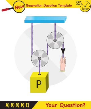 Physics, Science experiments on force and motion with pulley, Simple Machines, Springs, Pulleys, Gears, next generation question template, dumb physics figures, exam question, eps 
