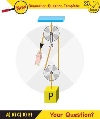 Physics, Science experiments on force and motion with pulley, Simple Machines, Springs, Pulleys, Gears, next generation question template, dumb physics figures, exam question, eps 