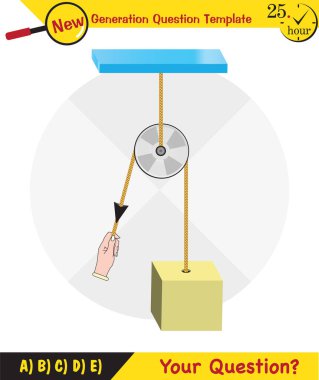 Physics, Science experiments on force and motion with pulley, Simple Machines, Springs, Pulleys, Gears, next generation question template, dumb physics figures, exam question, eps 