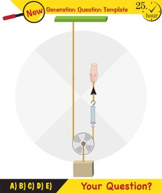 Physics, Science experiments on force and motion with pulley, Simple Machines, Springs, Pulleys, Gears, next generation question template, dumb physics figures, exam question, eps 